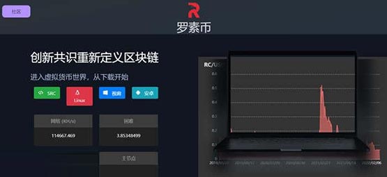 RC幣還能買嗎?RC是什么幣種
