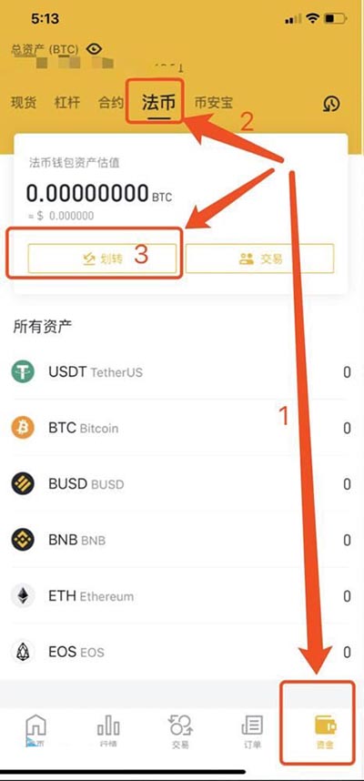 區塊鏈的法幣是什么幣?一文讀懂區塊鏈的法幣