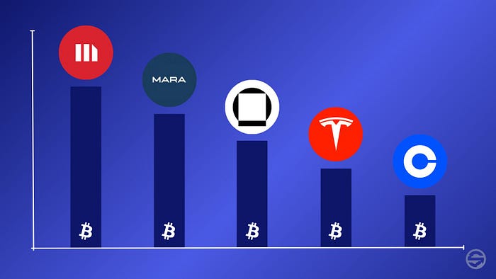擁有最多比特幣的前10名上市公司有哪些?