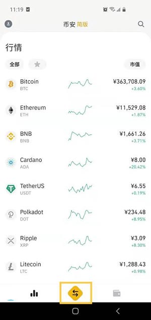 買幣是什么意思?新手怎么買幣?