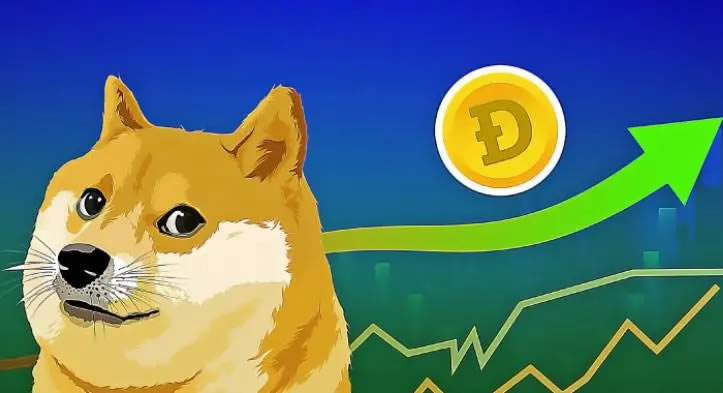 狗狗幣怎么賺錢?DOGE幣的背后有哪些技術
