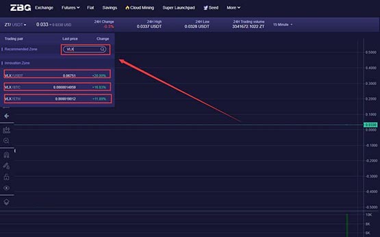 VLX幣怎么購買?維拉斯/VLX幣買入和交易教程