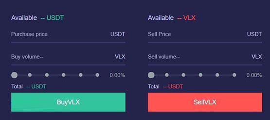 VLX幣怎么購買?維拉斯/VLX幣買入和交易教程