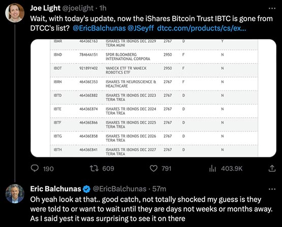 不斷反轉！貝萊德比特幣現貨ETF(IBTC)被移出上市清單后又被重新加入