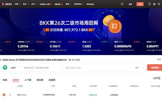柴犬幣在哪里買?SHIB幣在哪個交易所購買?