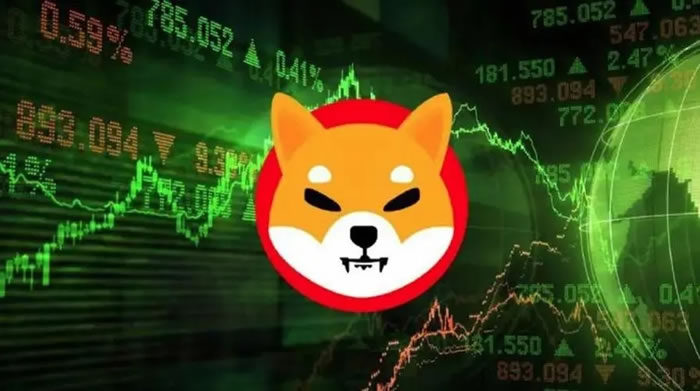 歷年SHIB幣歷史價格走勢k線圖一覽