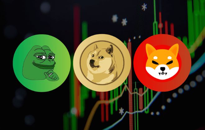 什么是模因幣?模因幣這個概念是怎么來的?