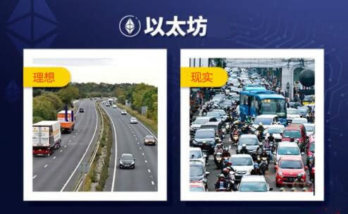什么是Polygon_Matic?Matic幣發(fā)展前景怎么?