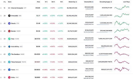 金色Web3.0日報 | 比特幣支持者Nayib Bukele再次當選薩爾瓦多總統
