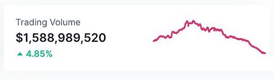 金色Web3.0日報 | 比特幣支持者Nayib Bukele再次當選薩爾瓦多總統