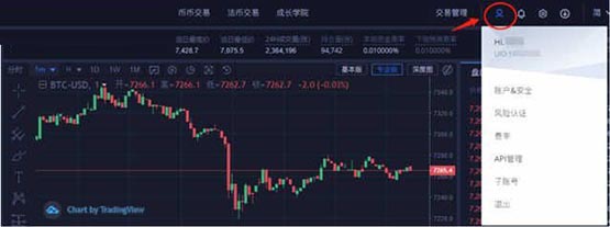 火幣永續(xù)合約怎么玩?火幣網(wǎng)永續(xù)合約操作流程