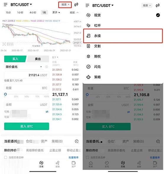 比特幣買漲買跌怎么盈利?比特幣買漲買跌怎么玩