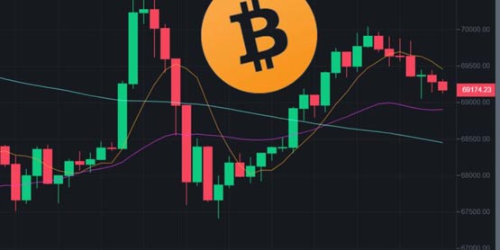 虛擬貨幣全網爆倉6億美元！比特幣插針6.7萬美元急拉回7萬！