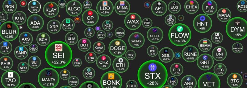全面解讀Stacks：十年磨一劍