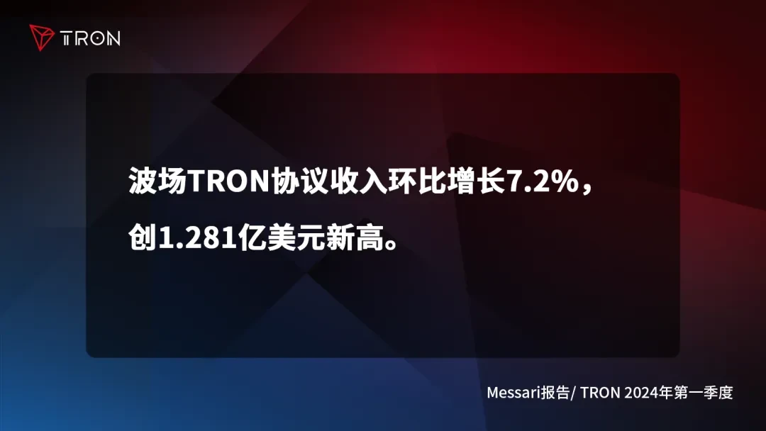 解讀波場TRON2024年第一季度報告四大亮點