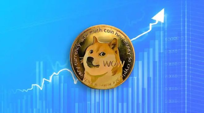 現在狗狗幣還值得投資嗎?狗狗幣歷史最低價格是多少