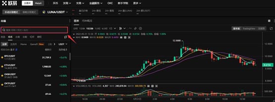 怎么買LUNA幣?新手買LUNA幣交易教程