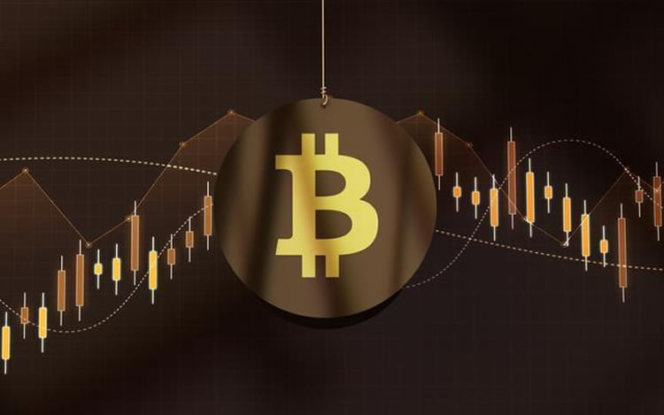 永續合約自動減倉收益會少嗎?