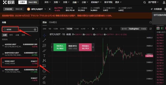 狗狗幣哪里買?怎么買?