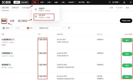 AVIVE幣前景如何?怎么買?