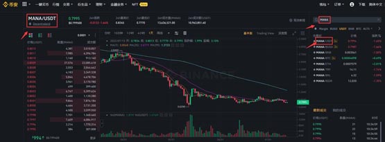 MANA幣怎么買?一文學(xué)會MANA幣交易和購買