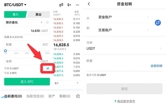 幣幣交易買入和賣出怎么操作?