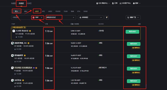 NEIRO幣怎么買?NEIRO幣買賣交易全教程