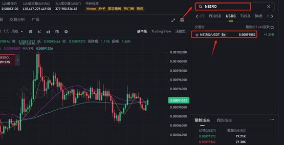 NEIRO幣怎么買?NEIRO幣買賣交易全教程