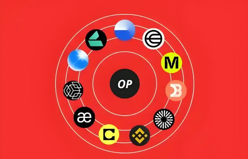 OP超級鏈利潤解讀?OP超級鏈是門賺錢的好生意嗎