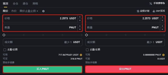 PNUT幣怎么買(mǎi)?在哪買(mǎi)?