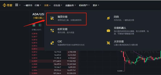 PNUT幣怎么買(mǎi)?在哪買(mǎi)?
