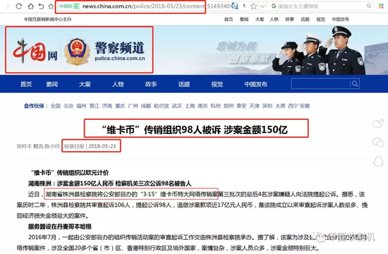 2025年維卡幣在全球消失嗎?維卡幣未來預測