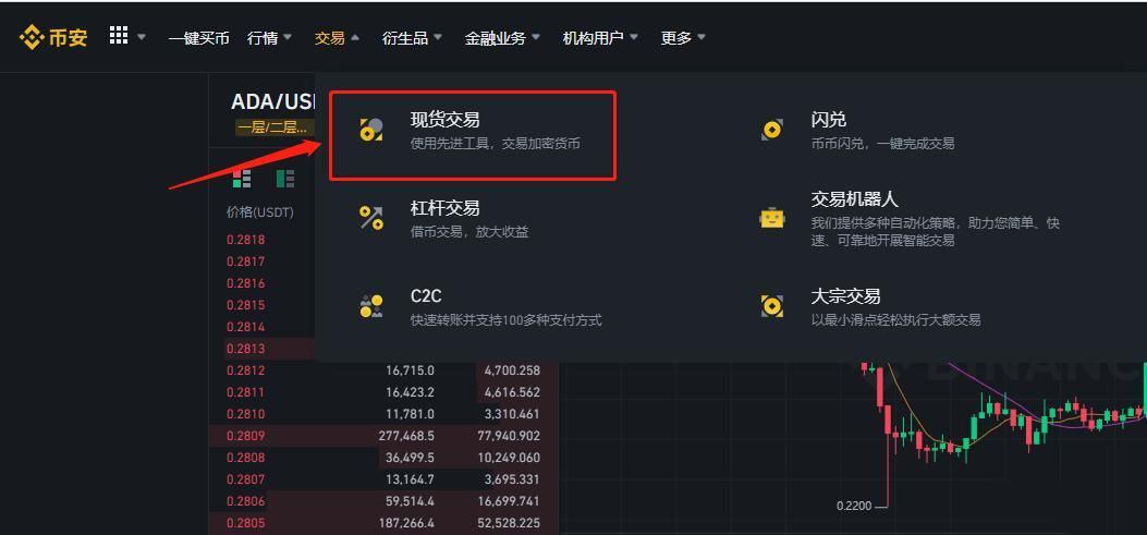 USUAL幣怎么買?在哪交易?