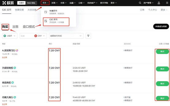 CAT幣在哪個交易所買?怎么買?