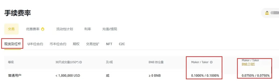 比特幣交易手續(xù)費(fèi)怎么算?怎么才能節(jié)省交易手續(xù)費(fèi)?