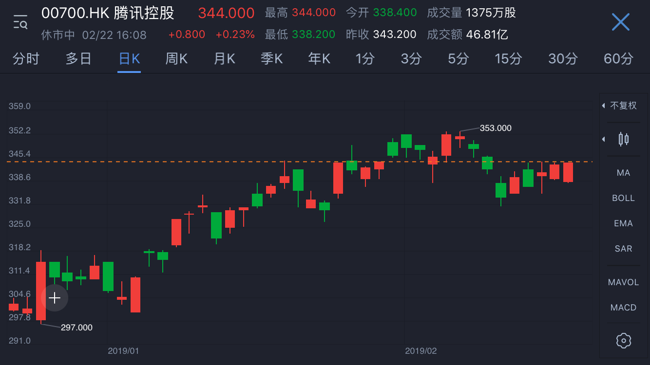 好用的買股票軟件都有哪些平臺?2024年買股票的APP軟件推薦匯總