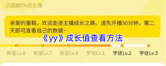 《yy》成長值查看方法