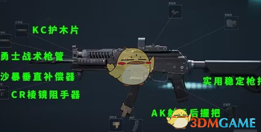 《三角洲行動》勇士沖鋒槍介紹
