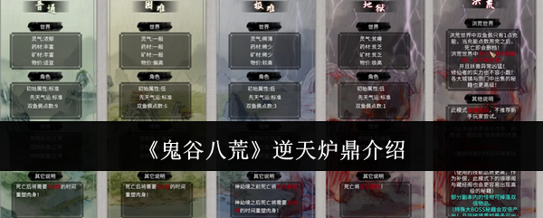 《鬼谷八荒》逆天爐鼎介紹