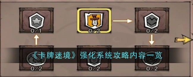 《卡牌迷境》強(qiáng)化系統(tǒng)攻略?xún)?nèi)容一覽