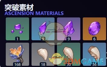 《原神》瓦雷莎天賦突破材料一覽