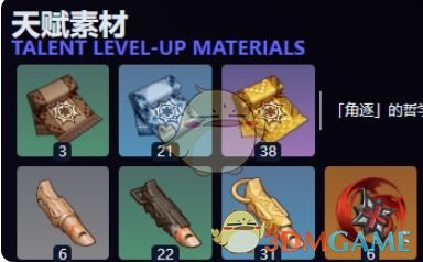 《原神》伊安珊天賦突破材料一覽