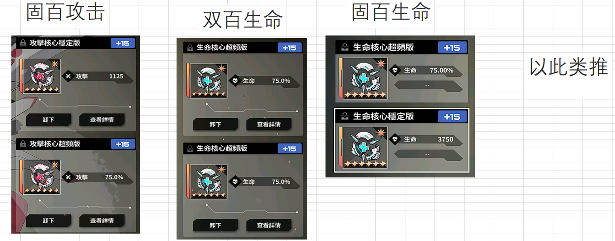 《蒼霧世界》核心選擇搭配推薦