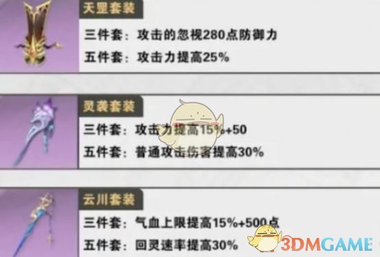 《仙劍世界》塵玩法教學攻略大全