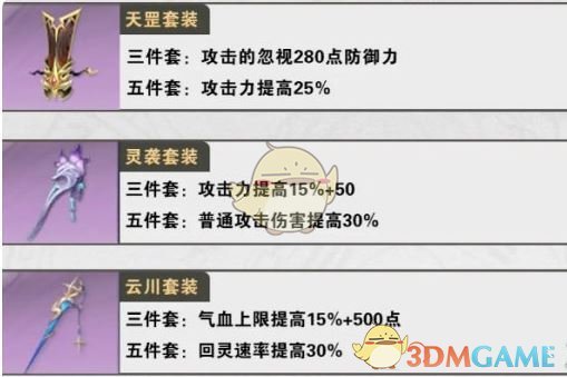 《仙劍世界》謝滄行最強飾品選擇推薦