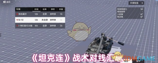 《坦克連》戰術對線匯總