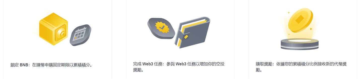 2025 最新｜Binance Pay 幣安支付怎么用?幣安支付全攻略