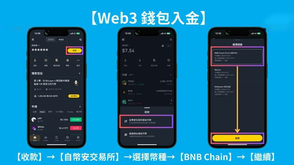 2025 最新｜幣安Megadrop 積分最大化攻略：最新一期$SOLV 任務教學