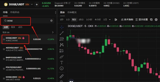 新手怎么買比特幣和狗狗幣?