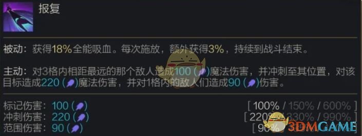 《金鏟鏟之戰》S14薇古絲羈絆效果介紹